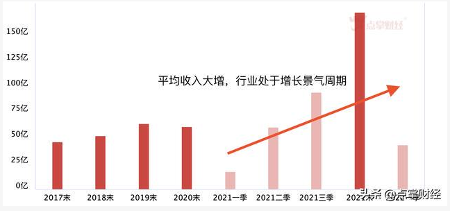 生物降解塑料國(guó)標(biāo)6月起實(shí)施，降解塑料行業(yè)將強(qiáng)勢(shì)爆發(fā)